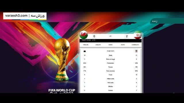  آمار بازی ایران و ولز در جام جهانی 2022