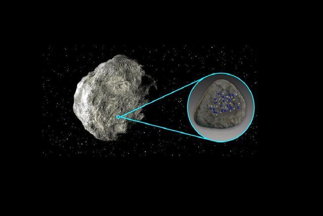 برای اولین بار در ۲ سیارک آب کشف شد