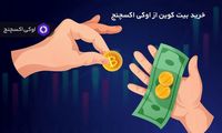شرایط ماه May سال ۲۰۲۳ برای خریداران بیت کوین (BTC)