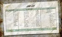 تصویر فیش حقوق نجومی یک مسئول لو رفت!