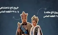 واکنش سخنگوی دولت به جنجال دو تاج پهلوی 