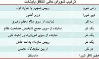 10 نفر مامور انتقال پايتخت