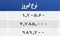 قیمت صبح امروز سکه و طلا در بازار