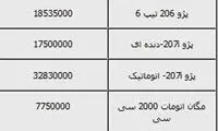 افزایش دسته جمعی قیمت خودرو ها