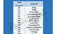 قیمت خودرو در بازار امروز