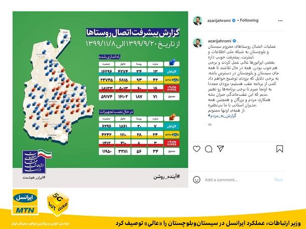 تقدیر از عملکرد ایرانسل در سیستان‌ و بلوچستان