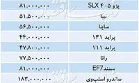 لیست قیمت‌ خودروهای داخلی