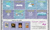 اینفوگرافی؛ دانستنی‌های جالب درباره برف