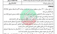 بخشنامه دستمزد ۱۴۰۰؛ حقوق و مزایای کارگران