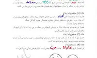 متفاوت ترین قرارداد حرفه‌ای نکونام +عکس