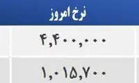 قیمت صبح امروز سکه و طلا در بازار
