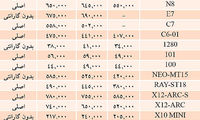 جدول قیمت گوشی موبایل در چند ماه گذشته