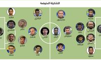 تقابل پرسپولیسی‌ها در قطر