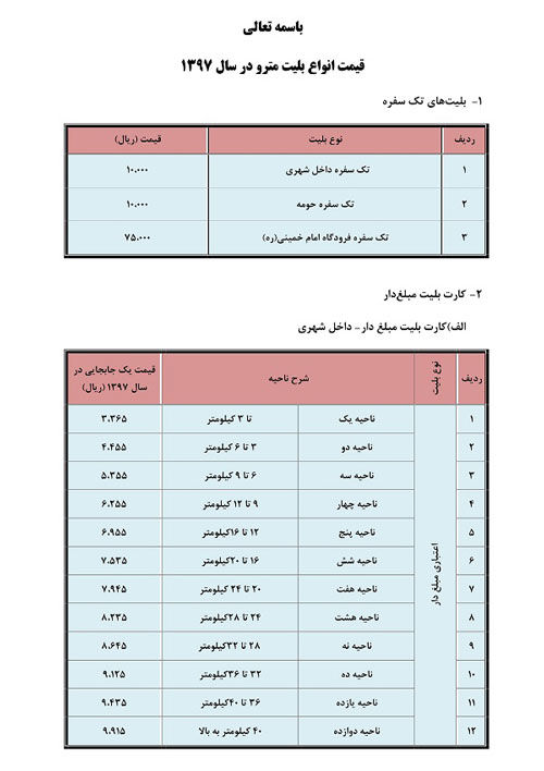 افزایش قیمت بلیت مترو از اول اردیبهشت ماه