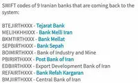 تاییدیه اتصال بانک های ایرانی به سوئیفت