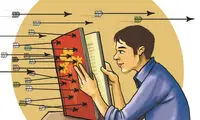احساس کودک را درگیر کنید