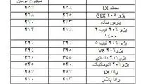 رکود بازار و تاخت و تاز دلالان خودرو