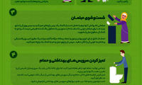 اینفوگرافیک؛ نکات طلایی خانه تکانی