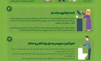 اینفوگرافیک؛ نکات طلایی خانه تکانی