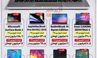 تغییر قیمت باورنکردنی لپ‌تاپ تنها در ۶ماه