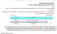 «سراتو» یک شبه 14 میلیون گران شد