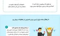 راهنمای کاهش استرس در تعطیلات عید [اینفوگرافیک]