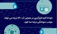 اینفوگرافی؛ 10 چیزی که درباره آب نمی دانستید