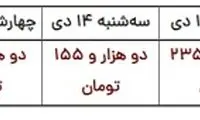 مسابقه لیر و دلار در ماراتن ریزش قیمت