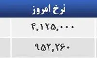 قیمت صبح امروز سکه و طلا در بازار