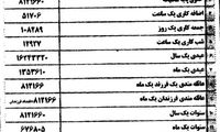 جدول 20 گانه حقوق سال 95 کارگران