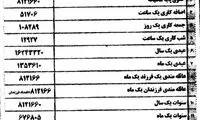 جدول 20 گانه حقوق سال 95 کارگران