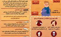 اینفوگرافی: تب‌سنج و روش صحیح اندازه‌گیری تب