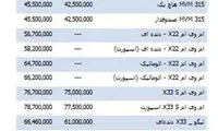 خرید یک خودروی چینی چقدر تمام می شود؟