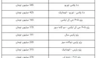 ریزش یک تا ۲۰میلیونی قیمت خودرو‌های داخلی