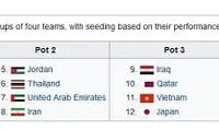 المپیک ایران در برزخ جدایی یا بازگشت مهدوی‌کیا!