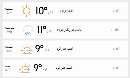 فردا هوا لندنی می‌شود!