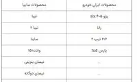 خودرو‌های فروش فوق‌العاده عید فطر اعلام شدند‌