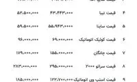 ساینا به ۶۰ میلیون رسید