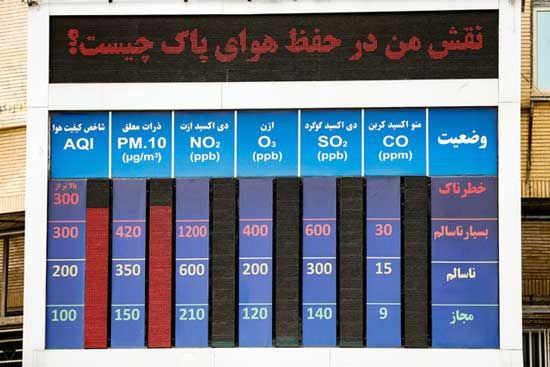 چرایی از دسترس خارج‌شدن اطلاعات کیفیت هوا