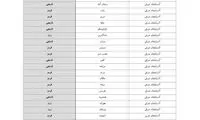 فهرست شهرهای قرمز، نارنجی و زرد اعلام شد