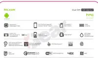 HTC U11 برترین گوشی اندرویدی سال می شود؟