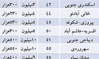 آخرین قیمت آپارتمان رهنی در تهران / جدول