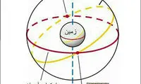 امروز نیمکره شمالی زمین به استقبال پاییز می‌رود