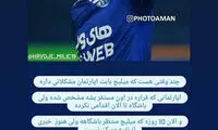 دلیل عصبانیت میلیچ از باشگاه استقلال فاش شد