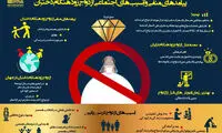 پیامد‌های منفی ازدواج زودهنگام دختران