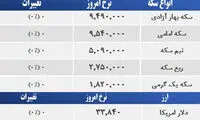 قیمت صبح امروز سکه و طلا در بازار