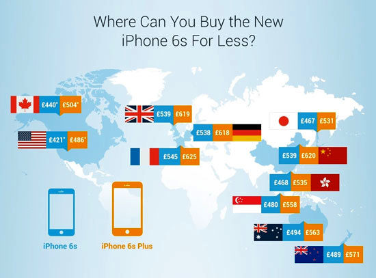 قیمت آیفون‌های جدید در کشورهای مختلف