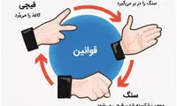 یک بازی نوستالژیک که لیگ جهانی هم دارد