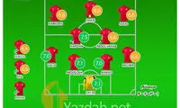 نمرات بازیکنان ایران و بحرین