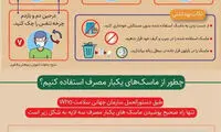 چند گام برای استفاده صحیح از ماسک